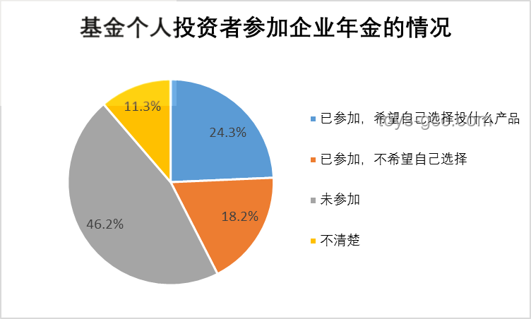 “三七定律”解锁存款规划新智慧，养老育儿两不误🎯